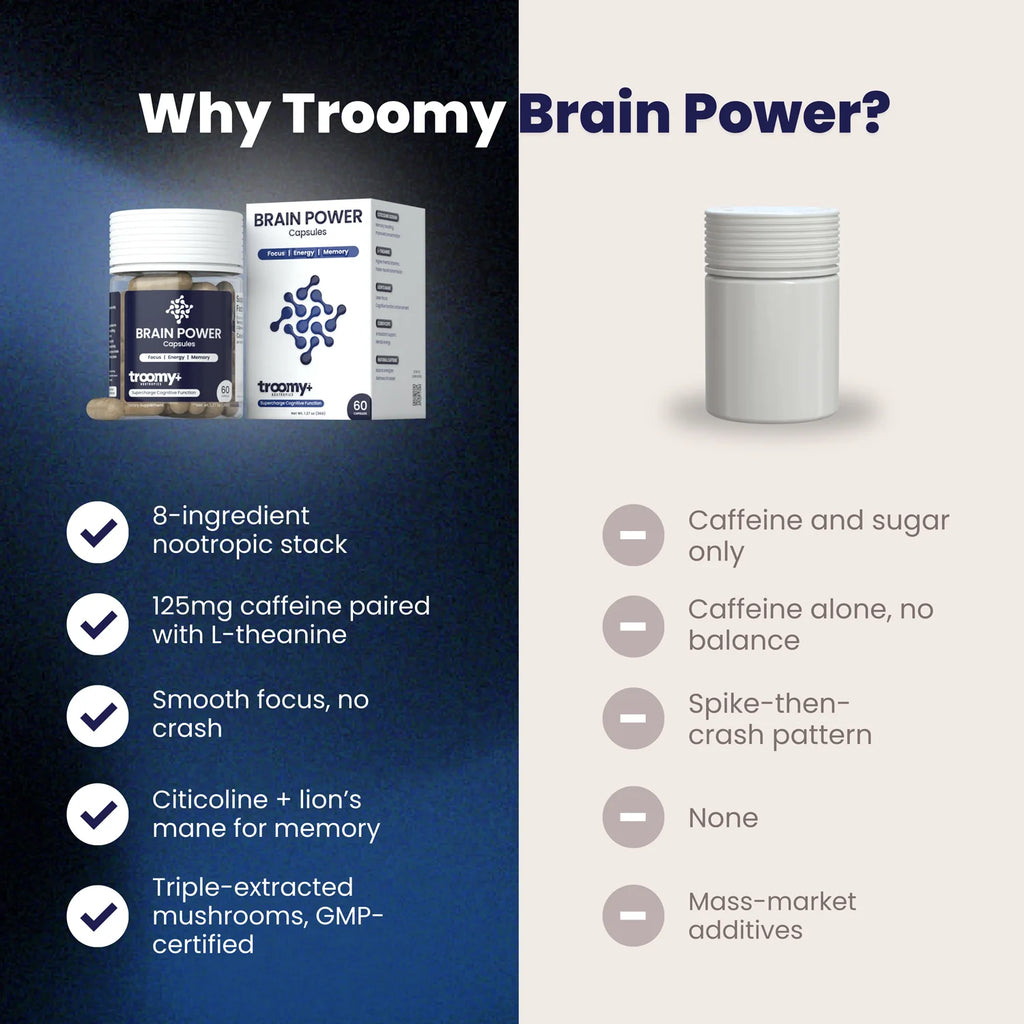 Brain Power