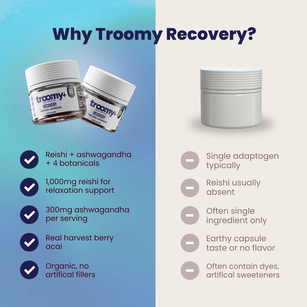 Recovery