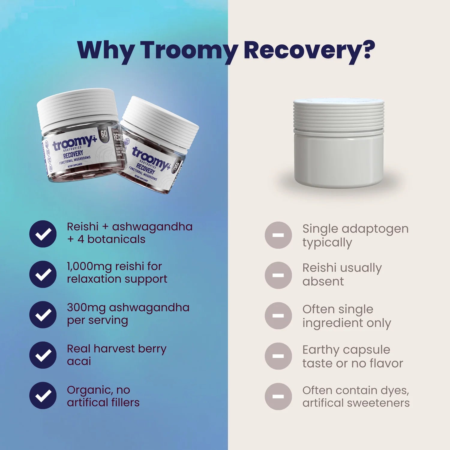 Recovery