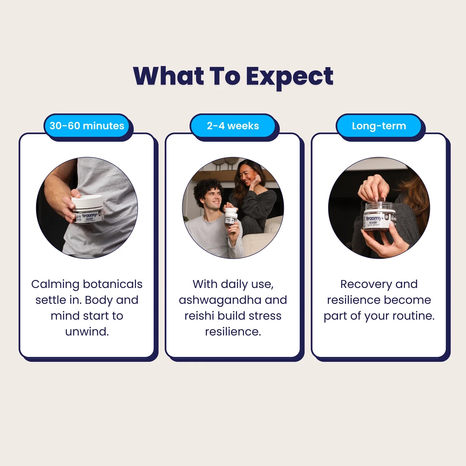 Recovery